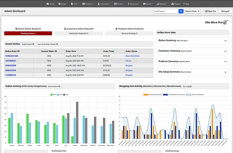 You Own and Control Your Website Data